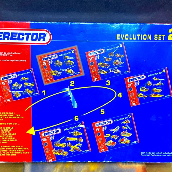 ERECTOR EVOLUTION SET 2 VTG 1995 CONSTRUCTION METAL SYSTEM IN ORIGINAL BOX - Picture 13 of 16